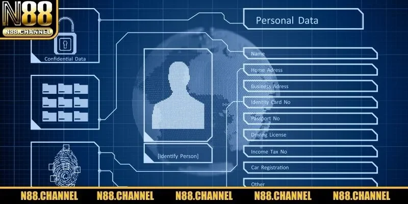 Rất nhiều quy định về quyền riêng tư đối với người dùng